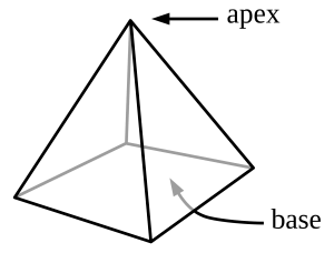 2000px-Pyramid.svg